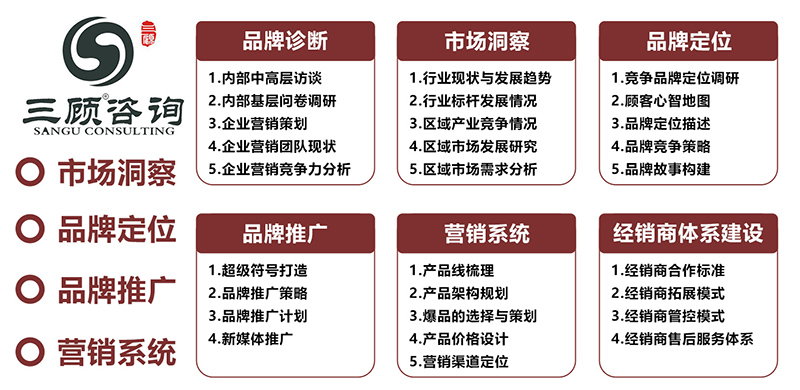 推广图片-营销策划.jpg