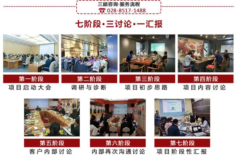 最新流程(1).jpg 最新流程(1).jpg